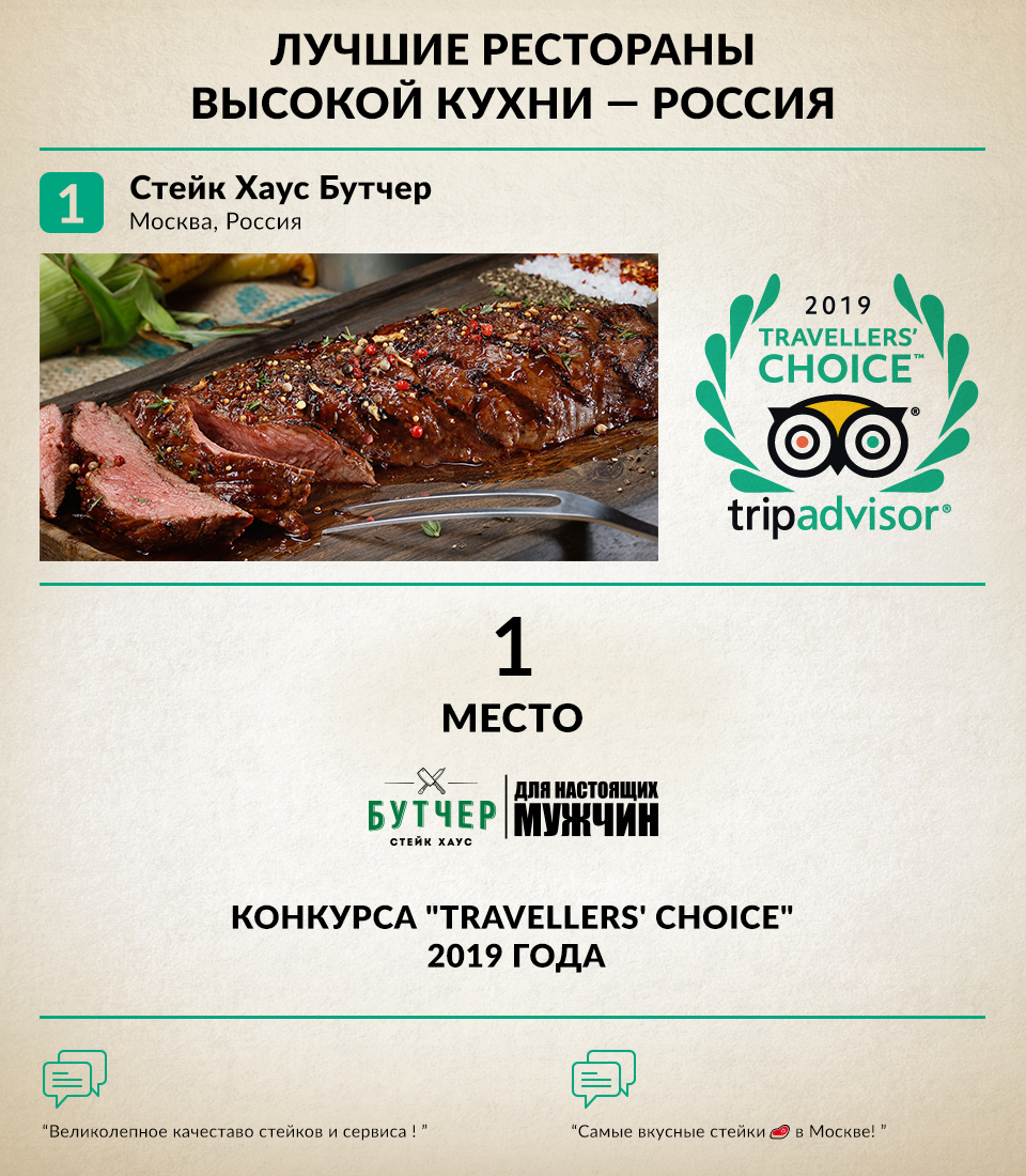 Первое место конкурса